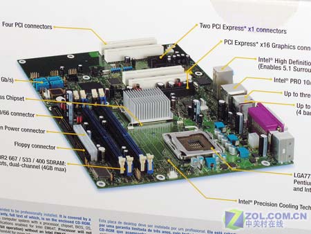 Intel�Ƽ۸�ս P4 630��װ����200ԪͼƬ����,ͼ2-ZOL�йش����ߵ�2��