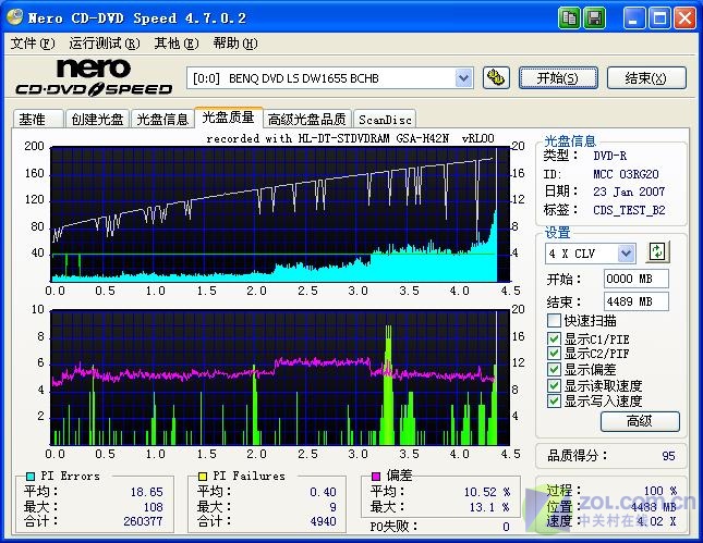����ʢ�� ����18X DVD��¼����������ͼƬ����,ͼ191-ZOL�йش����ߵ�191��