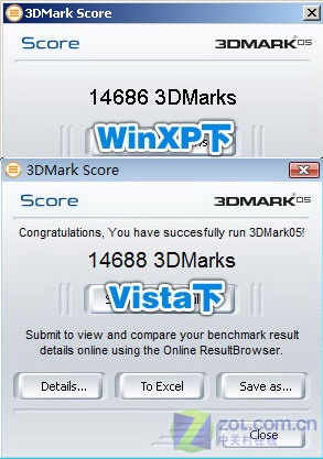 XP����Ѹ��ȡ�� G80 Vista�����ܲ���ͼƬ����,ͼ15-ZOL�йش����ߵ�15��