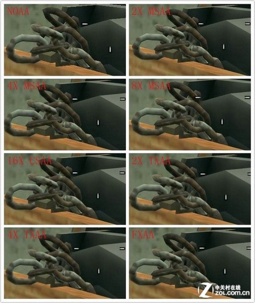 抗锯齿效果对比