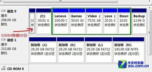 sd卡分区识别驱动 win8_win8升级win10多了一个恢复分区_win8分区表类型用什么