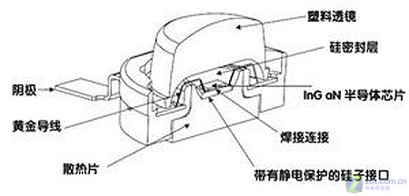 �����13Ӣ��ʼǱ� ��ʿͨS6410����ͼƬ����,ͼ10-ZOL�йش����ߵ�10��