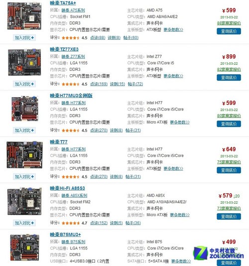 详细解读主板厂商命名规则——映泰篇 