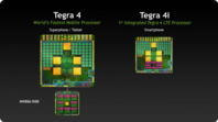 LTE提速至150Mbps NVIDIA升级Tegra 4i