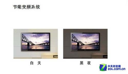 39寸液晶电视排行榜_最新32寸液晶电视排行榜