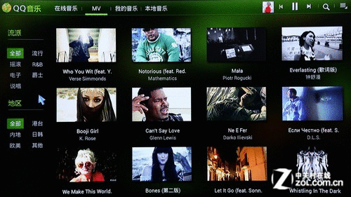 有的用户可能会说,你怎么老是拿zol主页做测试啊,明摆着做广告啊.