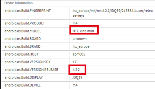 720p双核骁龙400 HTC One mini配置确定