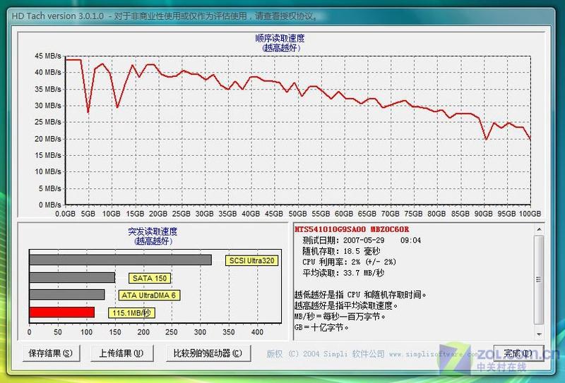 6399Ԫ��Ѹ�� ��������L710Rȫ���ײ�ͼƬ����,ͼ24-ZOL�йش����ߵ�24��