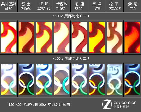˭��ǿ��8��2000Ԫ��������Ƭ�������ͼƬ����,ͼ2-ZOL�йش����ߵ�2��