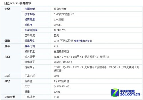性能强劲 日立HCP-K26广州报价7500元