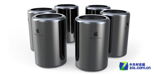 Mac ProڿԤ3·ݷ 