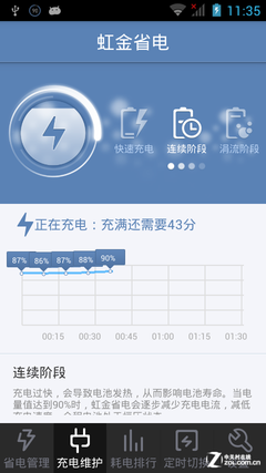 HONPhone POWER X6雪豹评测