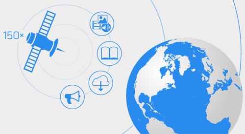 全球wifi流量_全球wifi outernet_全球wifi众筹