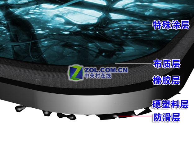 ˭���ʶ�����֮�� Steelpad 5C�Կ�5LͼƬ����,ͼ23-ZOL�йش����ߵ�23��