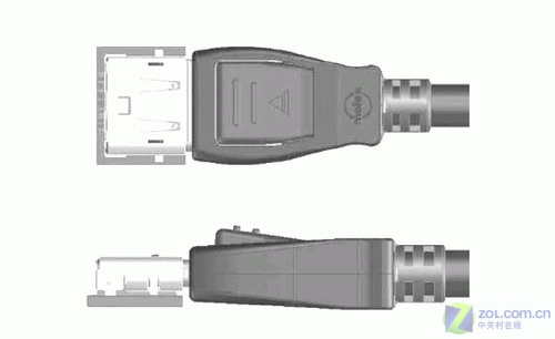 HDMI�ɹ��ɲ�Ʒ��DisplayPort���Ʒ���ͼƬ����,ͼ8-ZOL�йش����ߵ�8��