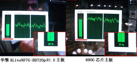 �����塱�������壬����MCP68����սʤ690G��ͼƬ����,ͼ2-ZOL�йش����ߵ�2��