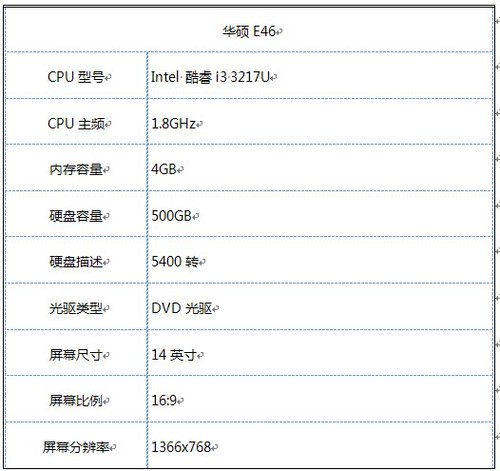 最优性价比 华硕E46商务笔记本售价4200元 