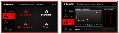 极具人性化技嘉Z97软件特色揭露