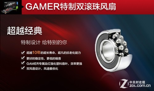 解析强悍散热器 影驰Gamer显卡拆解详情 