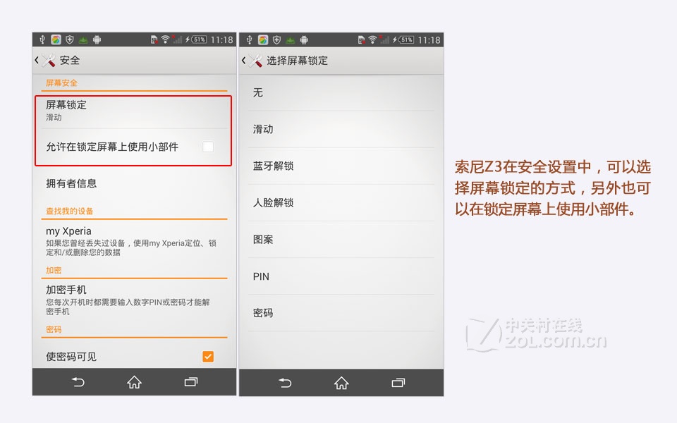 【高清图】索尼Xperia Z3 L55T\/移动4G 手机评