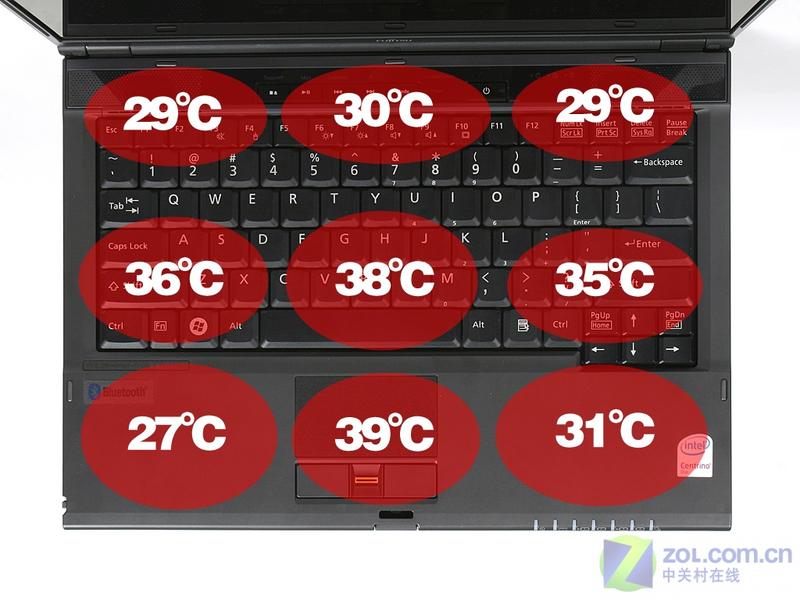 ��Ƶ��ʩչ������������ʿͨS6510������ͼƬ����,ͼ114-ZOL�йش����ߵ�114��