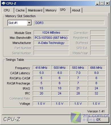 ���������� 7��DDR3�ڴ�ZOL��Ⱥ��ͼƬ����,ͼ1-ZOL�йش����ߵ�1��