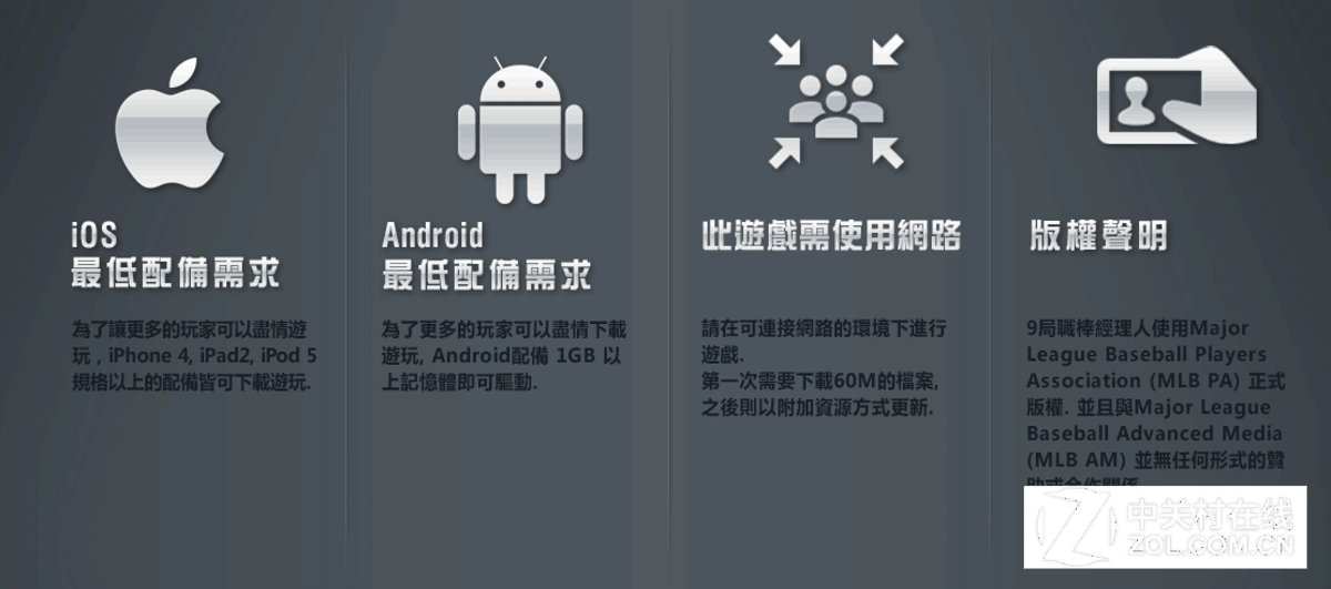 【高清图】Com2uS新游 《9局职棒经理人》事