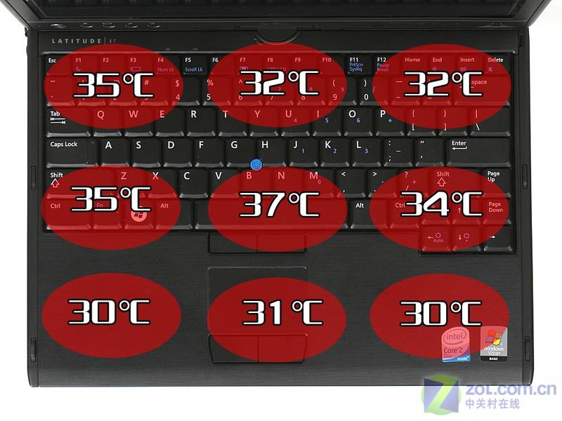 ��Ƶ����ָ���� �����׿���ת���ʼǱ�ͼƬ����,ͼ91-ZOL�йش����ߵ�91��