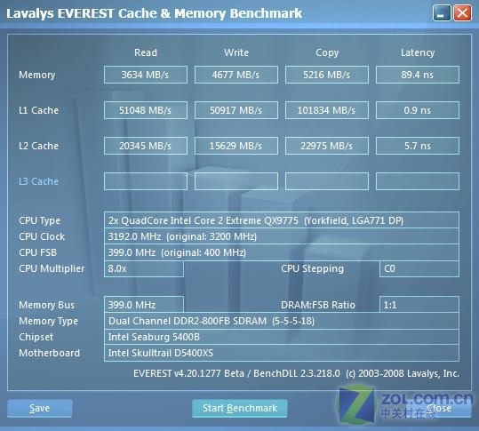 8���ܷ��� Intel�׿�SLIƽ̨���ܽ���ͼƬ����,ͼ3-ZOL�йش����ߵ�3��