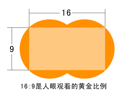 ������Ƭ�������OPPO S11����ֱ�����ͼƬ����,ͼ2-ZOL�йش����ߵ�2��