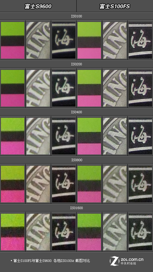 �������� �����콢��ʿS100FS�Ծ�S9600ͼƬ����,ͼ15-ZOL�йش����ߵ�15��