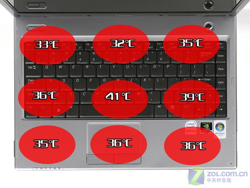 ����Ѹ��4��Я���Եǳ� �¿�T36�ײ�ͼƬ����,ͼ83-ZOL�йش����ߵ�83��