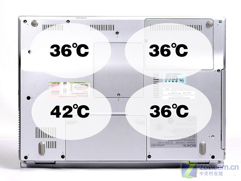 ��Ϸ���ܾ��� ����FZ35�������Ա�����ͼƬ����,ͼ41-ZOL�йش����ߵ�41��
