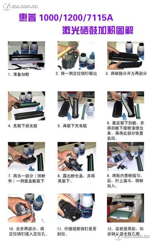 [��̳]���˳��� �������ļӷ�12����ͼƬ����,ͼ1-ZOL�йش����ߵ�1��