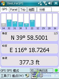 С�ɵ�GPS���� BeeLineGPS�꾡����ͼƬ����,ͼ1-ZOL�йش����ߵ�1��