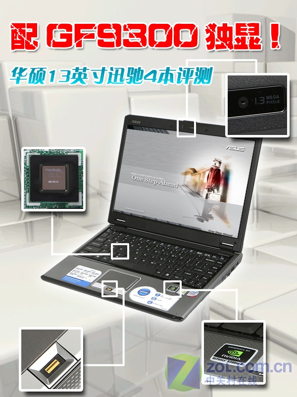 ��GF9300���� ��˶13Ӣ��Ѹ��4������ͼƬ����,ͼ61-ZOL�йش����ߵ�61��