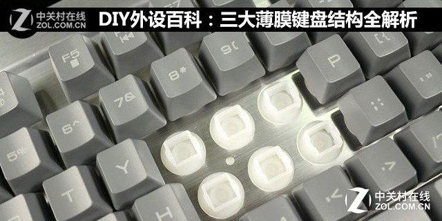薄膜键盘 diy 印刷_机械键盘 薄膜键盘_薄膜键盘和机械键盘