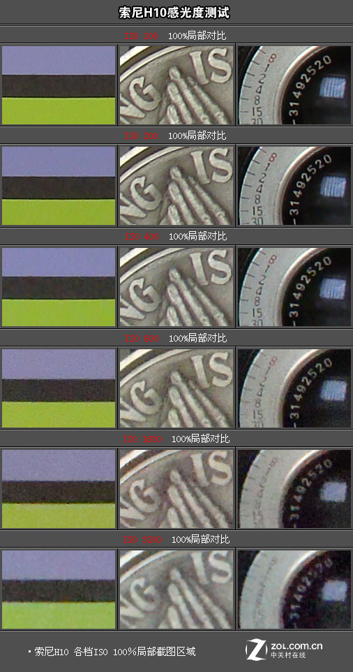 10�����3����� ����С������H10����ͼƬ����,ͼ22-ZOL�йش����ߵ�22��