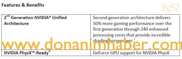GeForce GTX 200���ķ�װ/���ϸ��ȫ��ͼƬ����,ͼ2-ZOL�йش����ߵ�2��