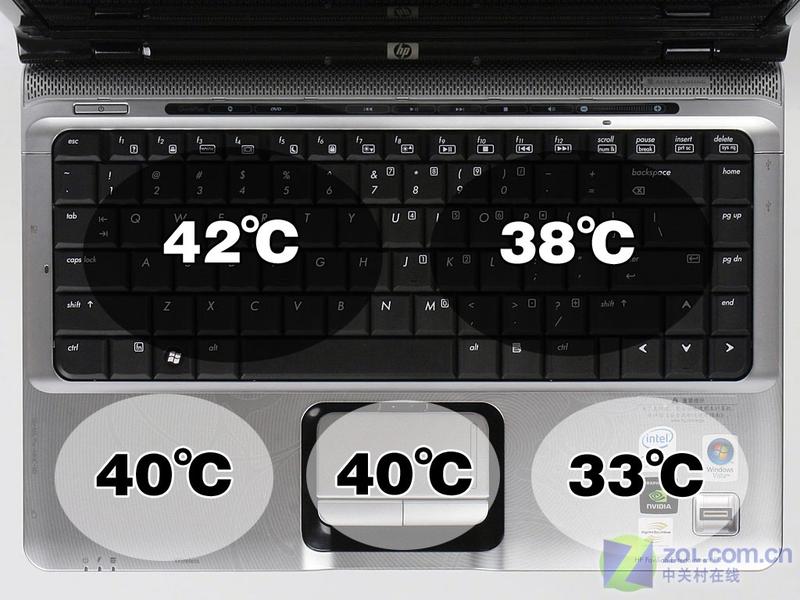��ɢ�ȿ����� 18���������¶ȴ��ƴ!ͼƬ����,ͼ21-ZOL�йش����ߵ�21��