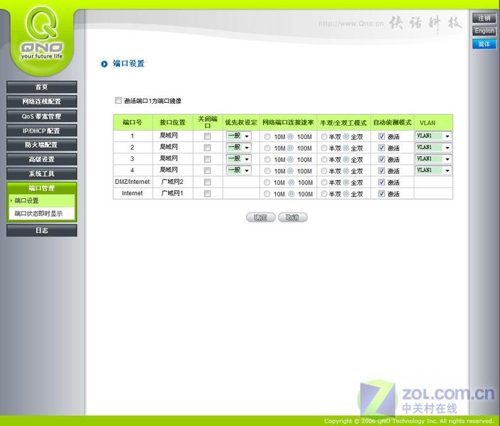 ��С��ҵ������ ��ŵFVR310·��������ͼƬ����,ͼ8-ZOL�йش����ߵ�8��