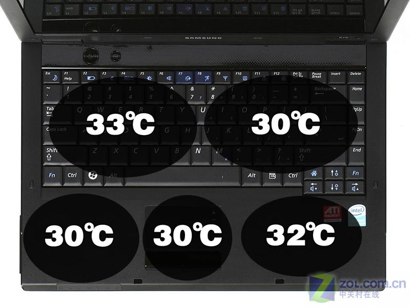 ������ƴ���� �߿����ŵͼ۱���������ͼƬ����,ͼ61-ZOL�йش����ߵ�61��