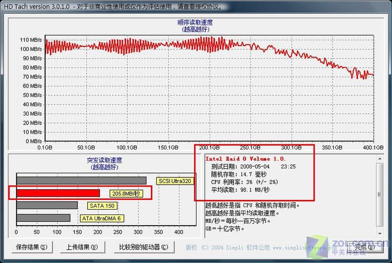 ����̨ʽ�� ��˶�콢��G70�ʼǱ����ͼƬ����,ͼ95-ZOL�йش����ߵ�95��