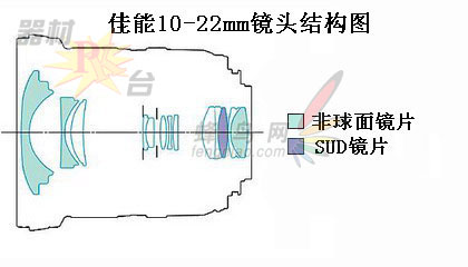 �������Ұ ��Ǿ�ͷ��������ȫ����ͼƬ����,ͼ2-ZOL�йش����ߵ�2��
