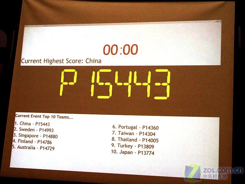 17�������Ƕ��� �й�������������лĻͼƬ����,ͼ3-ZOL�йش����ߵ�3��