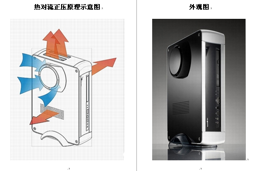 �趯�Ƽ��Ƴ� ����Ӱ�����ֵ���--HTPCͼƬ����,ͼ32-ZOL�йش����ߵ�32��