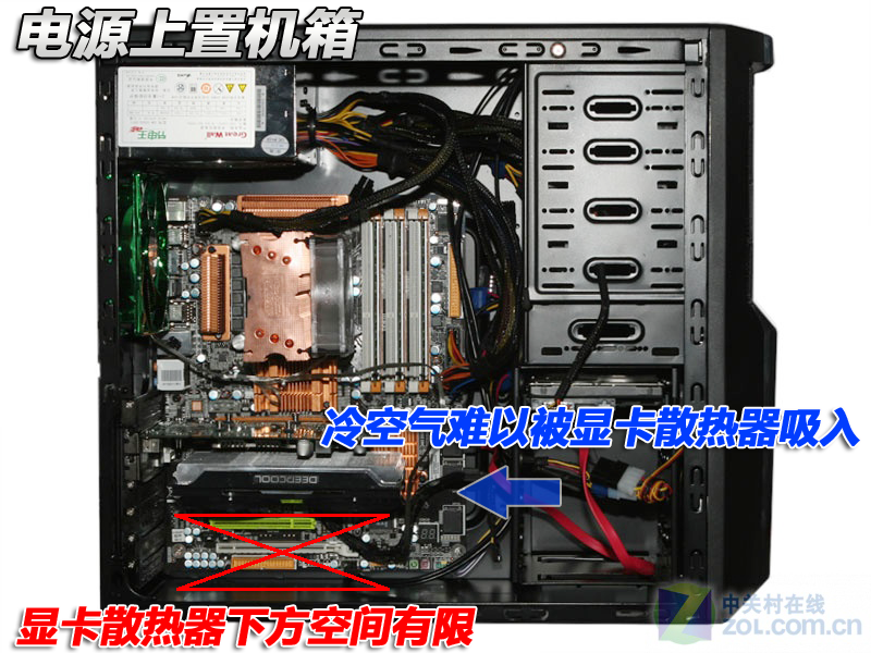 �����ֹ���� ��Դ������ι���һ��ͼƬ����,ͼ9-ZOL�йش����ߵ�9��