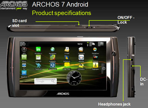 爱可视将在CeBIT发布两款android新品 