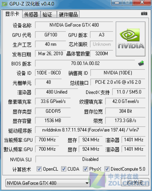  ʵ̩GTX480ײ 