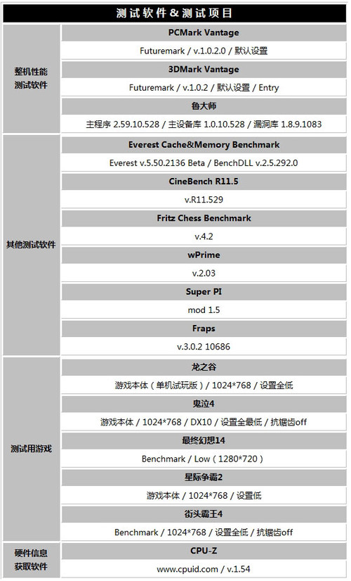  R880G-U 